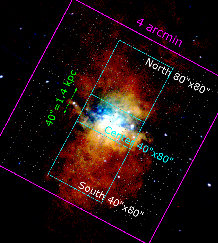 M82 SQUDE region